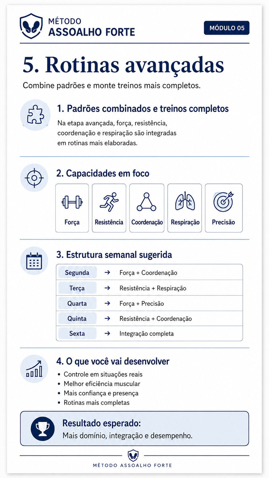 Conteúdo Carrossel 5